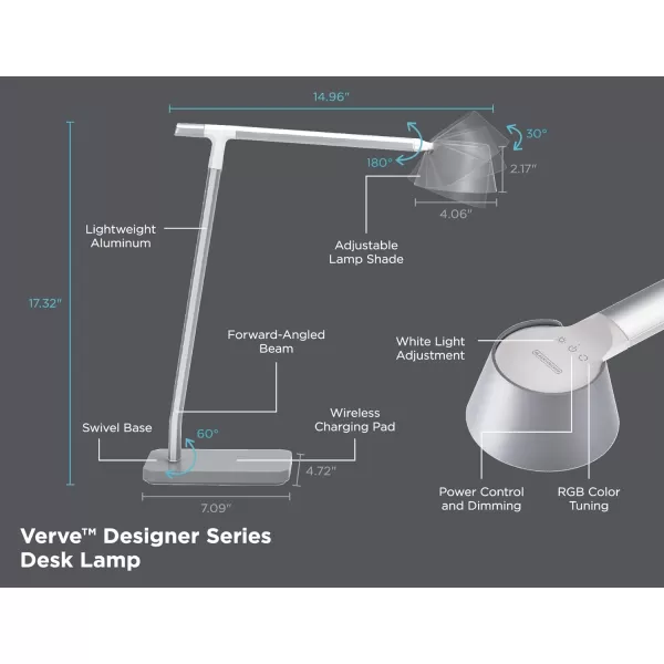 BLACK+DECKER Verve Designer Smart Desk Lamp, Works with Alexa Auto-Circadian Mode, True White LED + 16M RGB Colors, Qi Wireless Charger,