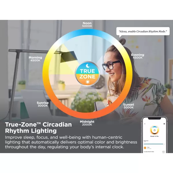 BLACK+DECKER Verve Designer Smart Desk Lamp, Works with Alexa, Auto-Circadian Mode, True White LED + 16M RGB Colors, USB Charging Port,