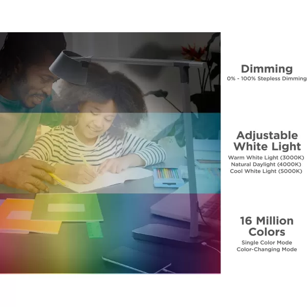 BLACK+DECKER Verve Designer Smart Desk Lamp, Works with Alexa, Auto-Circadian Mode, True White LED + 16M RGB Colors, USB Charging Port,