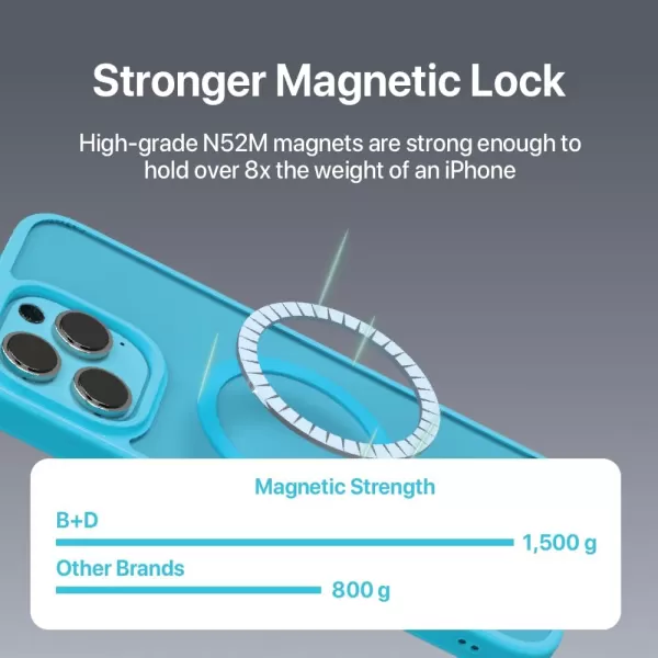 BLACK+DECKER for iPhone 15 Case, Compatible with MagSafe, Shockproof Military-Grade Protection, Magnetic Phone Case for iPhone 15 Pro Max, Blue 