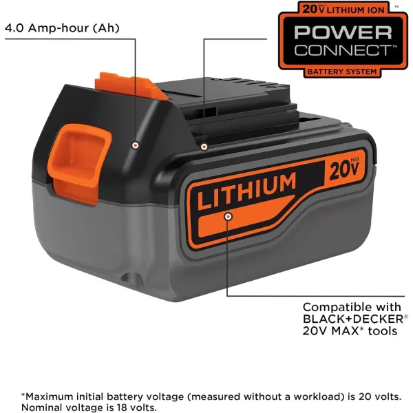 BLACK+DECKER 20V MAX 4Ah Lithium Ion Battery 