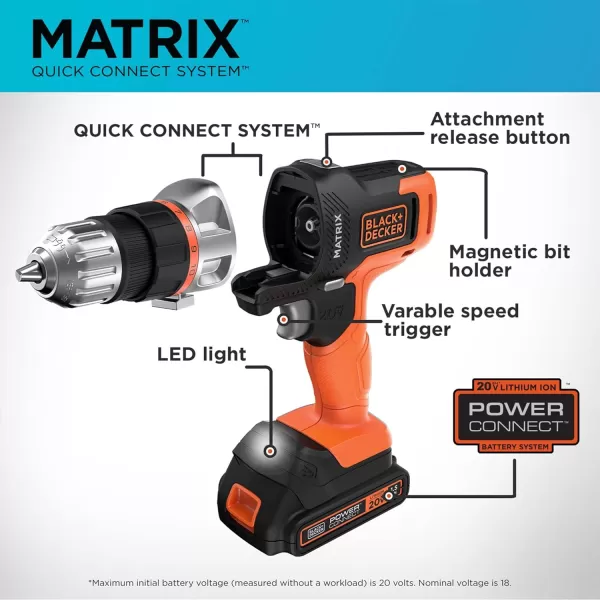 BLACK+DECKER BLACK+DECKER MATRIX 2V MAX* Drill + Sander Combo Kit with Storage Case 