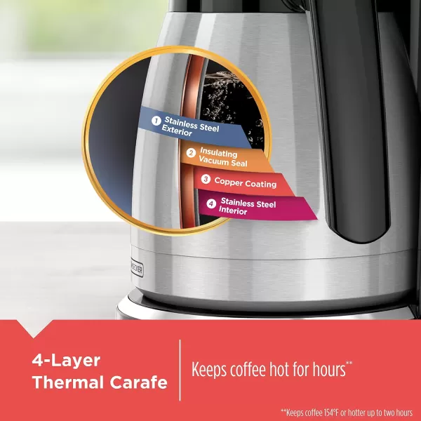 BLACK+DECKER CM2045B-1, 12-Cup