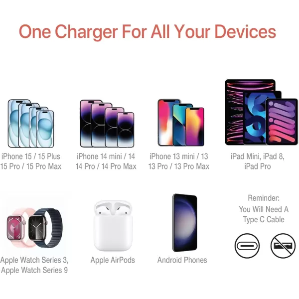 BLACK+DECKER GaN PD Wall Charger, 1-Port, 20W - USB Type C Wall Plug - Compact Power Block USB C - Type C Wall Charger Fast Charging - USB C Charger Block 20W - Perfect for Home, Office, Travel