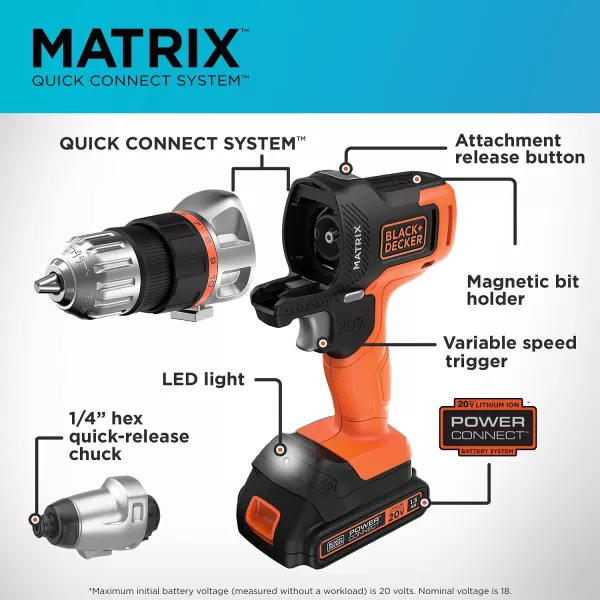 BLACK+DECKER Matrix Jig Saw Attachment For Cordless Drill 