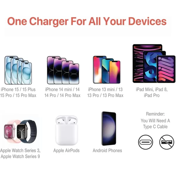 BLACK+DECKER Quick-Charge PD Wall Charger, 2-Port, 38W - USB &amp; Type C Wall Plug - Compact Power Block USB C - Fast Charger Adapter Power Delivery &amp; Qualcomm QC 3.0 - Perfect for Home, Office, Travel