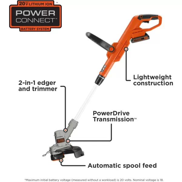 BLACK+DECKER 20V MAX Cordless String Trimmer, 2 in 1 Trimmer and Edger, 12 Inch, Battery Included  replacement spools)