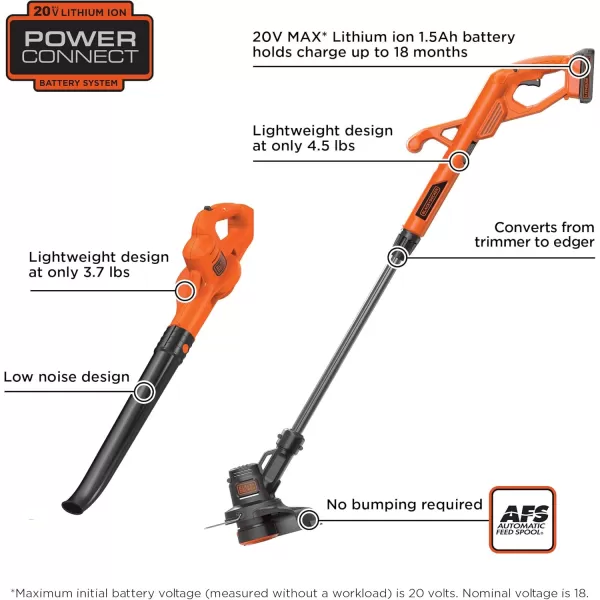 BLACK+DECKER 20V MAX* POWERCONNECT 10 in. 2in1 Cordless String Trimmer/Edger + Sweeper Combo Kit 
