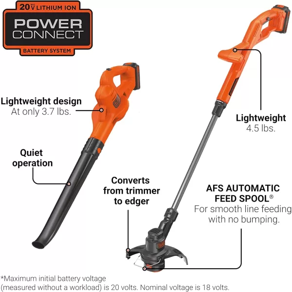 BLACK+DECKER 20V MAX* POWERCONNECT 10 in. 2in1 Cordless String Trimmer/Edger + Sweeper Combo Kit 