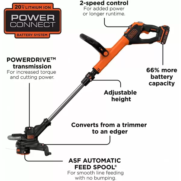 BLACK+DECKER 20V MAX String Trimmer, 2-Speed, 12-Inch, Cordless 