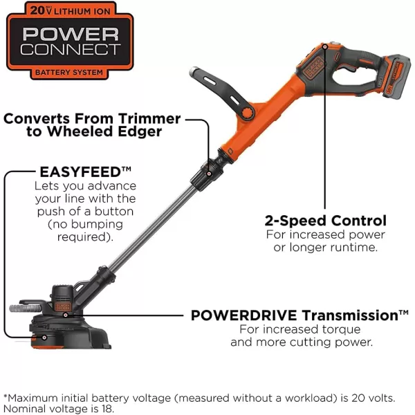 BLACK+DECKER 20V MAX* String Trimmer / Edger, 12-Inch 