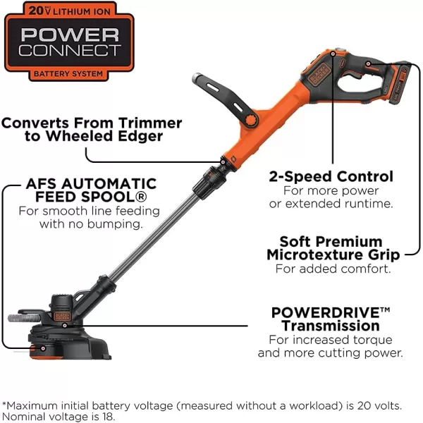 BLACK+DECKER 20V MAX* String Trimmer / Edger, 12-Inch  replacement spools)