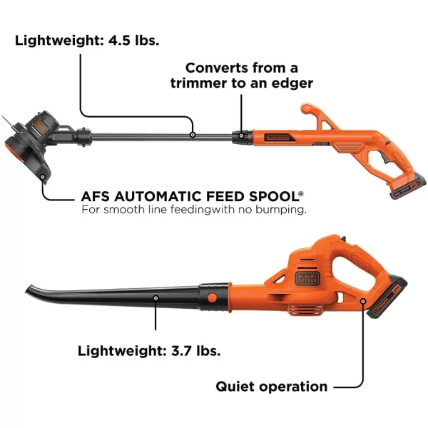 BLACK+DECKER 20V MAX* String Trimmer / Edger and Sweeper Combo Kit, 10-Inch 
