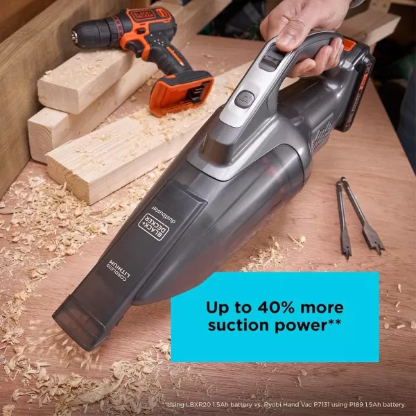 BLACK+DECKER 20V dustbuster, Cordless Handheld Vacuum, Home and Car Vacuum with Removable/Rechargeable Battery )