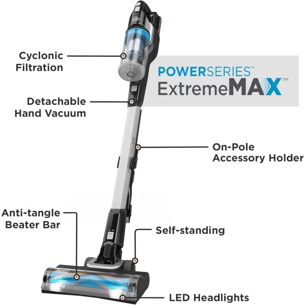 BLACK+DECKER POWERSERIES Extreme MAX Cordless Stick Vacuum, Home and Pet Hair Vacuum 