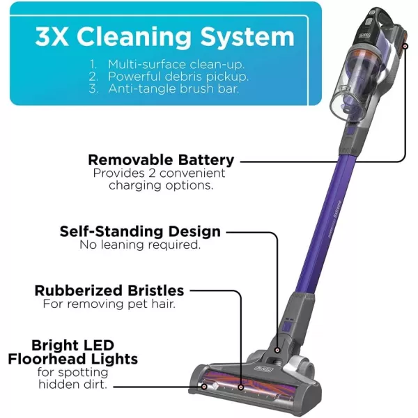 BLACK+DECKER Powerseries Extreme Cordless Stick Vacuum Cleaner for Pets, Purple 