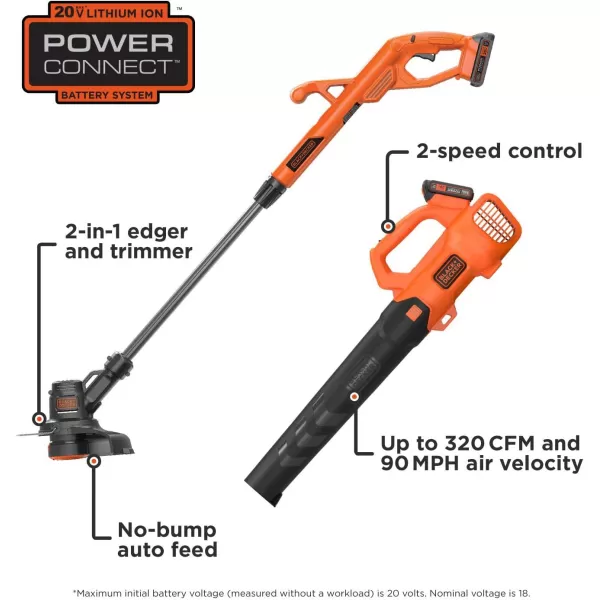 Black+Decker BCK279D2 20V MAXAxial Leaf Blower and String Trimmer Combo Kit