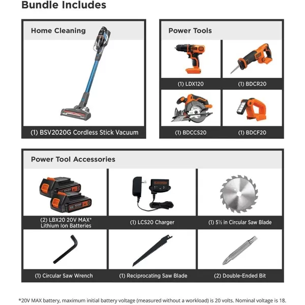 BLACK+DECKER 20V MAX Power Tool Combo Kit, 4-Tool Cordless Power Tool Set with 2 Batteries and Charger 