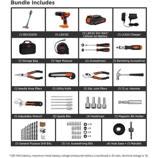 BLACK+DECKER 20V Max Drill &amp; Home Tool Kit, 68 Piece 