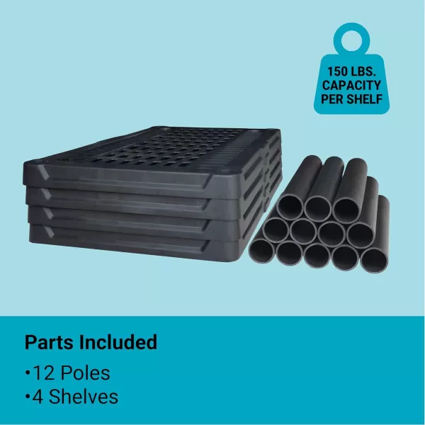BLACK+DECKER, 5-Tier Heavy Duty Ventilated Storage Shelf, 150 lbs/Shelf , Plastic Shelving Unit [2 Pack])