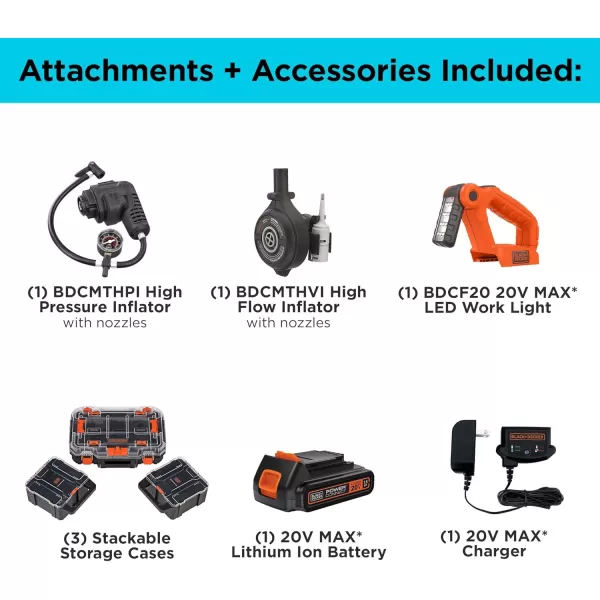 BLACK+DECKER MATRIX 20V MAX Power Tool Kit, Includes Cordless Drill, 8 Attachments and Storage Case 