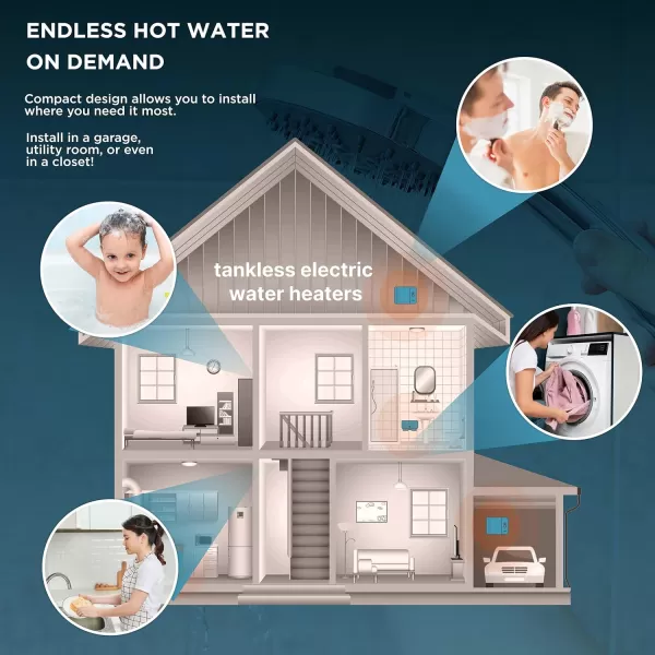 BLACK+DECKER Tankless Electric Water Heater 18kW 240 Volt 3.7GPM, Self-Modulating Multi-Application Unit for Small Homes or Apartments, Hot Water on Demand, Digital Temperature Display