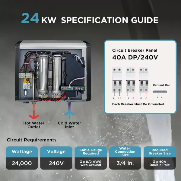 BLACK+DECKER Tankless Electric Water Heater 18kW 240 Volt 3.7GPM, Self-Modulating Multi-Application Unit for Small Homes or Apartments, Hot Water on Demand, Digital Temperature Display