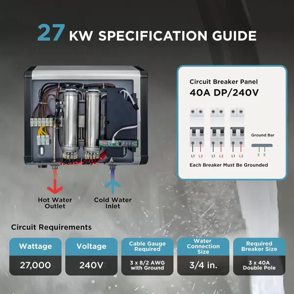 BLACK+DECKER Tankless Electric Water Heater 18kW 240 Volt 3.7GPM, Self-Modulating Multi-Application Unit for Small Homes or Apartments, Hot Water on Demand, Digital Temperature Display