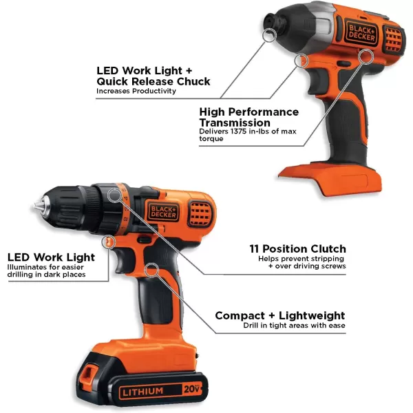 BLACK+DECKER 20V MAX Cordless Drill and Impact Driver, Power Tool Combo Kit with Battery and Charger 