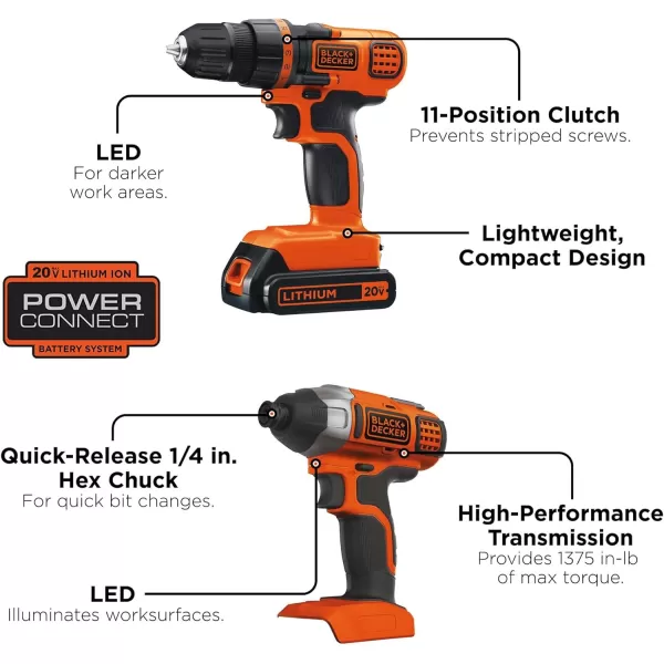 BLACK+DECKER 20V MAX Cordless Drill and Impact Driver, Power Tool Combo Kit with Battery and Charger 
