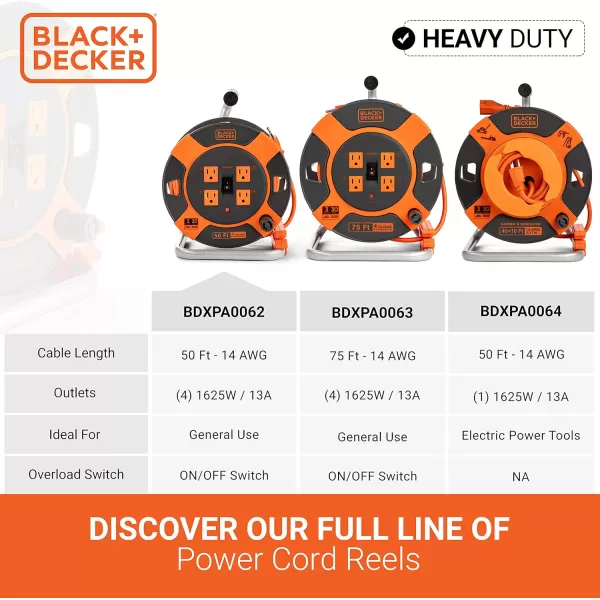 BLACK+DECKER 50 Ft. Retractable Extension Cord Reel With 4 Outlets, Multi-Plug Extension, Easy Handle Rewind &amp; Heavy-Duty 14AWG SJTW Cable