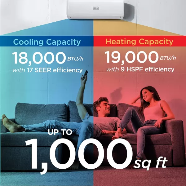 BLACK+DECKER BSAH1220AC Split Air Conditioner &amp; Cooling Heating System, Heat Pump 12,000 BTU/h with 17 SEER efficiency, 220 V, 1 and 5 yr. ltd. Warranty 