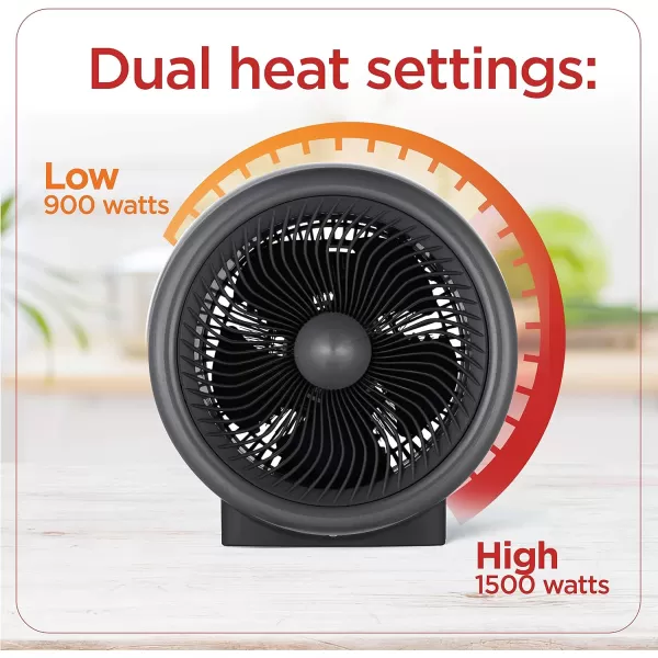 BLACK+DECKER Electric Heater with E-Save, Personal Heater with 3 Heat Settings, Portable Heater for Office, Home or Bedroom, Space Heater with Adjustable Thermostat Control, 1500W, BHDE1706, Black