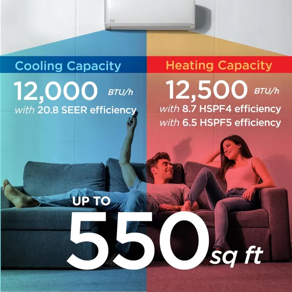 BLACK+DECKER Portable Air Conditioner, 8,150 BTU SACC/CEC  for Rooms Up To 550 Sq. Ft., Portable AC with Follow Me Remote Control, White