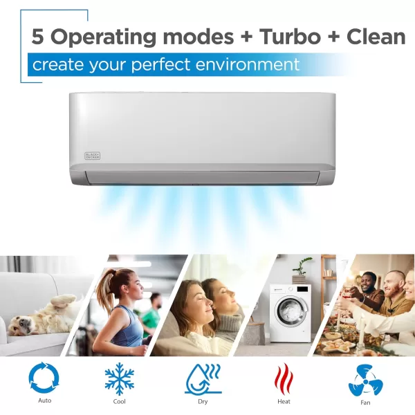 BLACK+DECKER Portable Air Conditioner, 8,150 BTU SACC/CEC  for Rooms Up To 550 Sq. Ft., Portable AC with Follow Me Remote Control, White