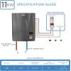 imageBLACKDECKER 11kW 240 Volt 235GPM Tankless Electric Water Heater SelfModulating Point of Use Unit for up to 2 simultaneous applications Hot Water on Demand Digital Temperature Display11 KW
