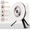 image:imageBLACKDECKER 400LM Utility Fan Light 3 Brightness Levels amp Fan Speeds USB Rechargeable Power Bank Magnetic with Kickstand amp Hanging Hook IP20 WeatherResistant Ideal for DIY Camping Automotive