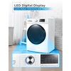 image:imageBLACKDECKER 45 Cu Ft Front Load Washer 120V BFLW45M White45 Cu Ft