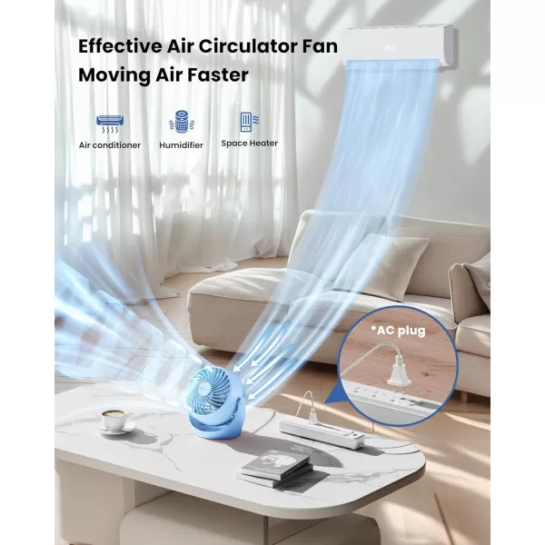 Gaiatop Air Circulator Fan Portable Desk Fan Table Fan Dorm Fan 5Inch Small Fan 3 Speed with 360 Adjustable Tilt EnergySaving Quiet Fan for Home Office Bedside Bedroom BathroomBlue