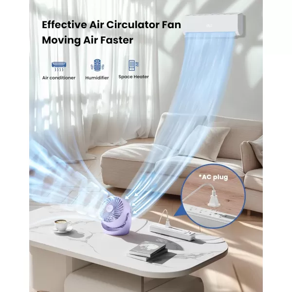 Gaiatop Air Circulator Fan Portable Desk Fan Table Fan Dorm Fan 5Inch Small Fan 3 Speed with 360 Adjustable Tilt EnergySaving Quiet Fan for Home Office Bedside Bedroom BathroomPurple