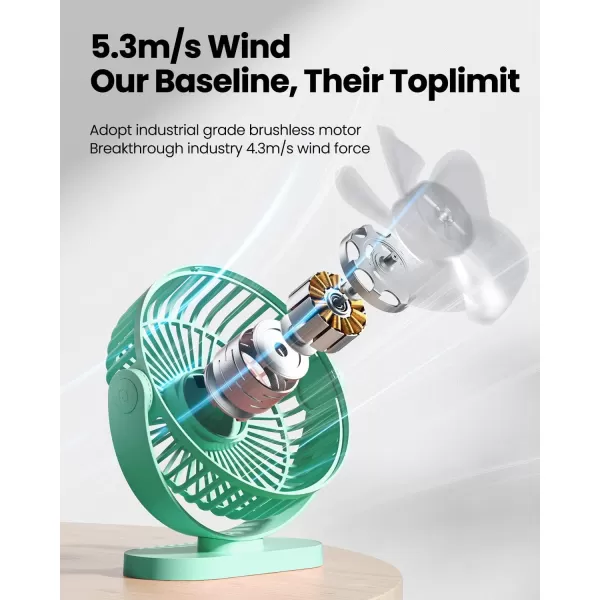 Gaiatop USB Desk Fan 3 Speeds Powerful Portable Fan 55 Inch Quiet Cooling Mini Fan 90 Rotate Small Table Fan with 5ft Cable Personal Fan for Desktop Home Office Travel BlackGreen