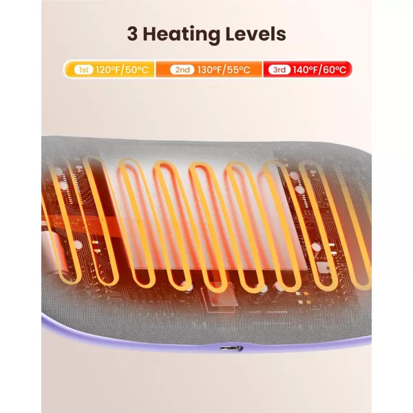 imageGaiatop Portable Heating Pad for Period Cramps 5000mAh Cordless Menstrual Heating Pad with 3 Heat Levels and 6 Massage Modes 5S Fast Heat Pad Relief Period Heating Pad for Women GirlPinkPurple