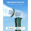 imageGaiatop Portable Handheld Turbo Fan 1100 Adjustable High Speeds 320Hrs Cooling Times 4800mAh USB Rechargeable Portable Small Hand Fans with Lanyard for Outdoor Travel Home Make Up Navy BlueArmy Green