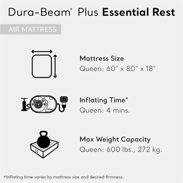 INTEX 64125ED DuraBeam Plus Essential Rest Air Mattress  FiberTech  Queen Size  Builtin Electric Pump  18in Bed Height  600lb Weight CapacityAirbed