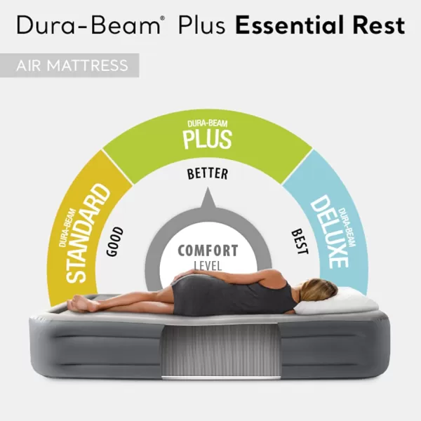 INTEX 64125ED DuraBeam Plus Essential Rest Air Mattress  FiberTech  Queen Size  Builtin Electric Pump  18in Bed Height  600lb Weight CapacityAirbed