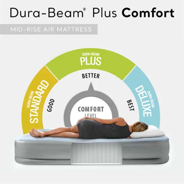 INTEX 64159E DuraBeam Plus MidRise Air Mattress FiberTech  Queen Size  Builtin USB Electric Pump  14in Bed Height  600lb Weight CapacityAirbed
