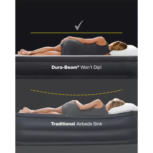 INTEX 64159E DuraBeam Plus MidRise Air Mattress FiberTech  Queen Size  Builtin USB Electric Pump  14in Bed Height  600lb Weight CapacityQueen