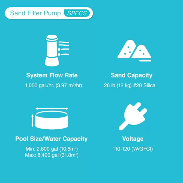 INTEX SX925 Krystal Clear Sand Filter Pool Pump for Above Ground Pools 925 GPH Pump Flow Rate  Improved Circulation and Filtration  Easy Installation  Improved Water Clarity  EasytoClean1 500 Gallons Per Hour