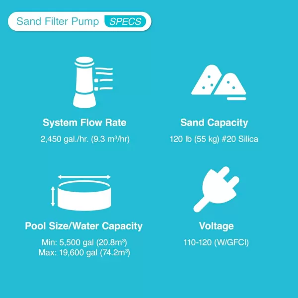 INTEX SX925 Krystal Clear Sand Filter Pool Pump for Above Ground Pools 925 GPH Pump Flow Rate  Improved Circulation and Filtration  Easy Installation  Improved Water Clarity  EasytoClean3 000 Gallons Per Hour