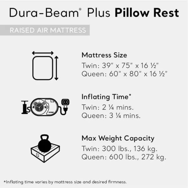 Intex 64121ED DuraBeam Plus Pillow Rest Air Mattress FiberTech  Twin Size  Builtin Electric Pump  165in Bed Height  300lb Weight CapacityQueen